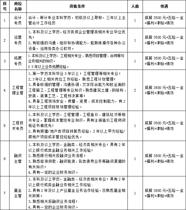 微信图片_20190920231352.png